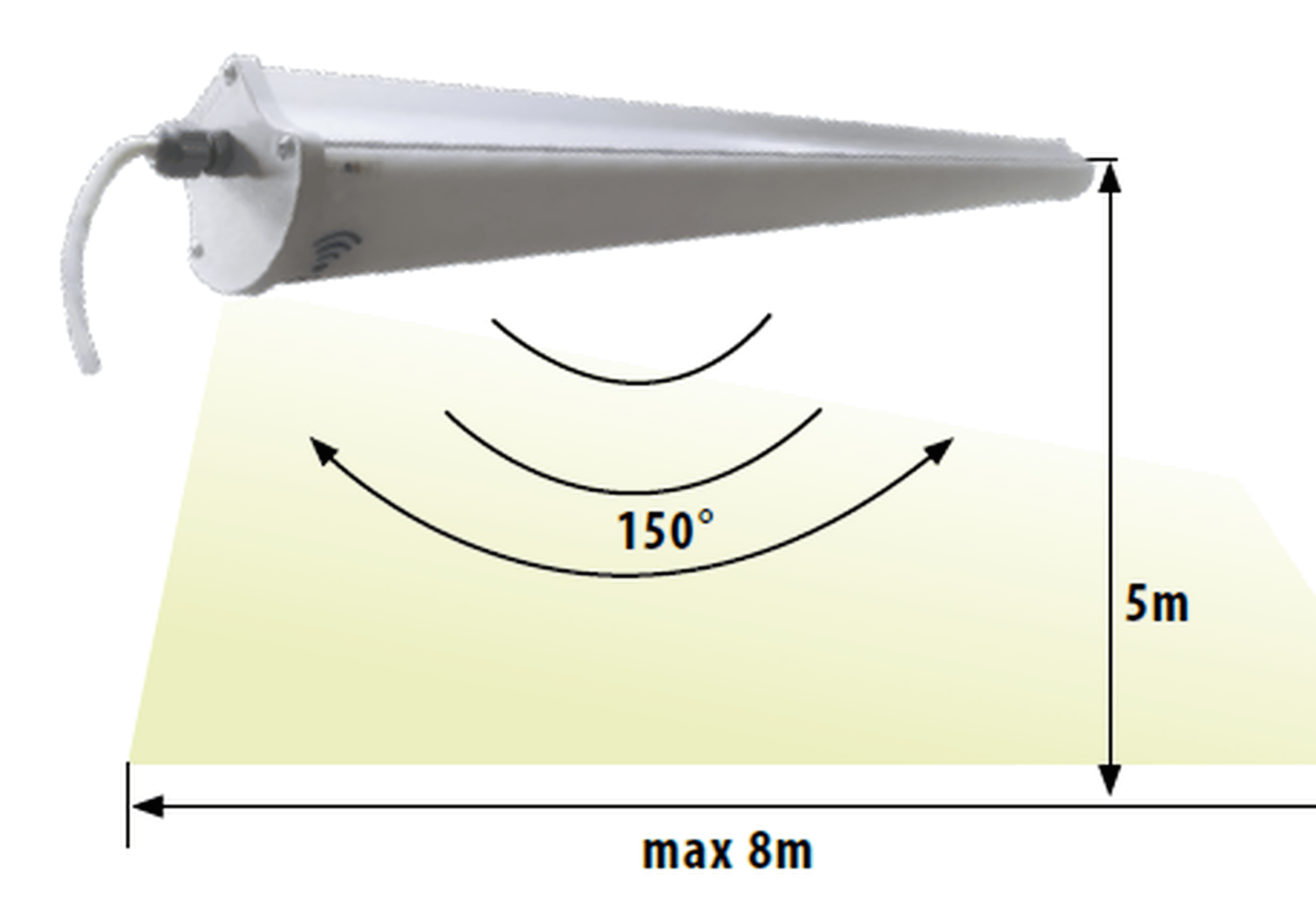 Каталожна схема зони дії датчика LED-BUS StepDIM Waterproof