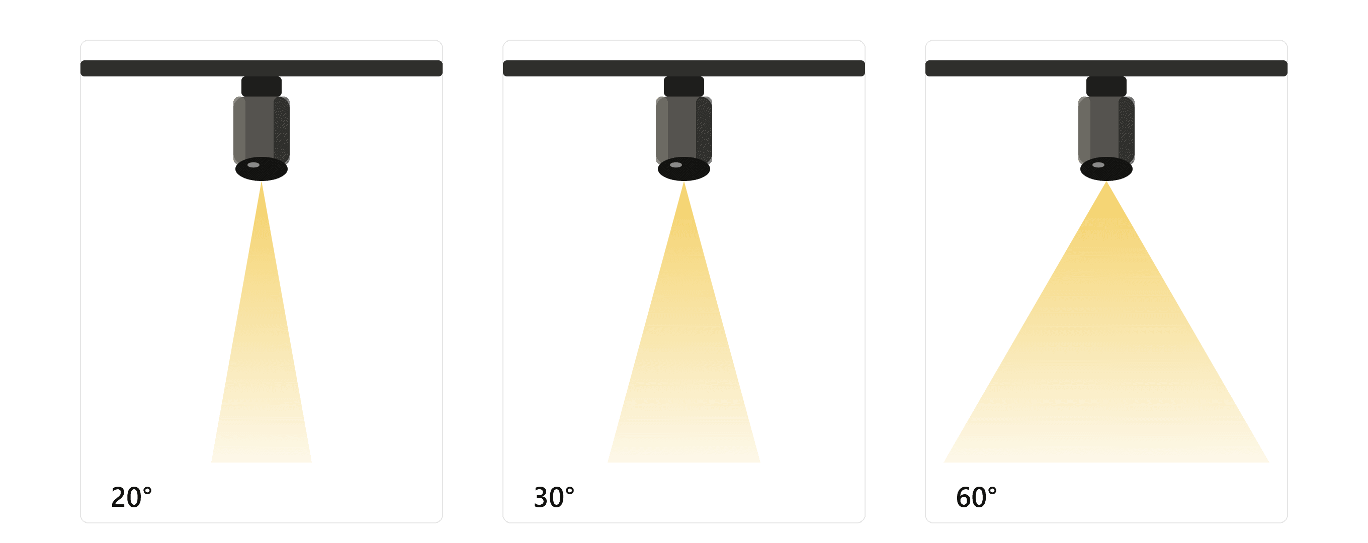 Каталожні фотометричні дані CYL Adjustable Track Spot Series