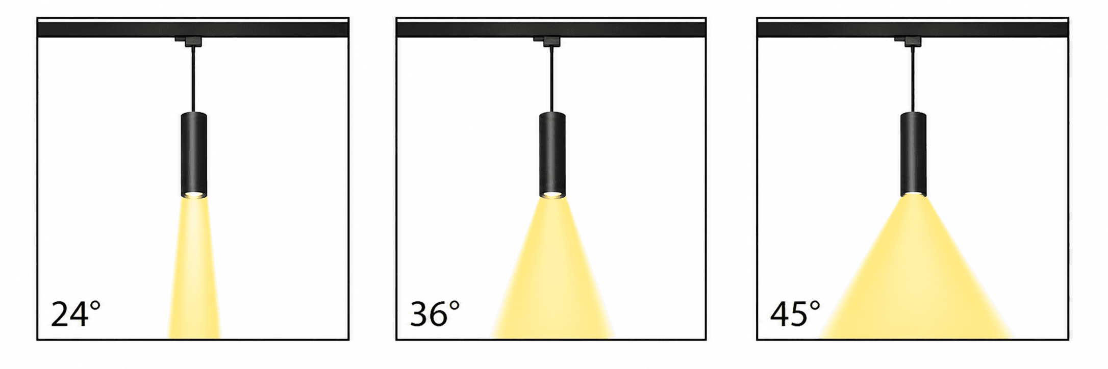 Каталожні фотометричні дані CYLP70 Pendant Track Series