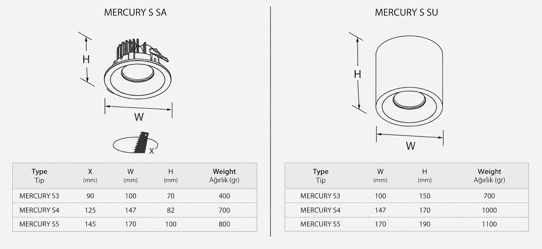 Каталожне технічне креслення MCRS Recessed Downlight Series