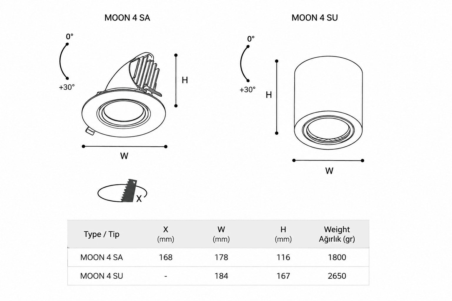 Каталожне технічне креслення MOON & JPT Downlights