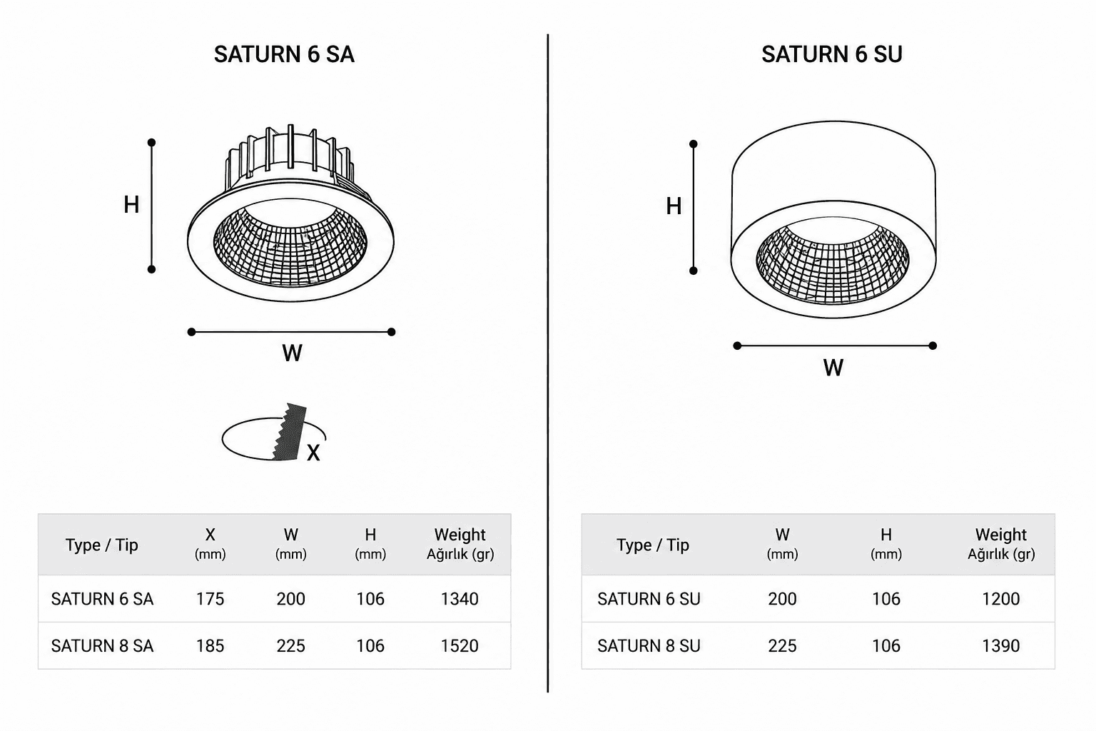 Каталожне технічне креслення STRN & Compact Downlight Series